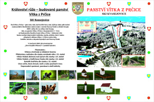 Panství Vítka z Prčice